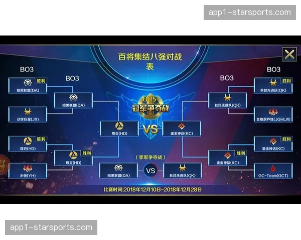 全场景覆盖能力在本阶段 成为赛事运营机构获取核心版权的硬核底气